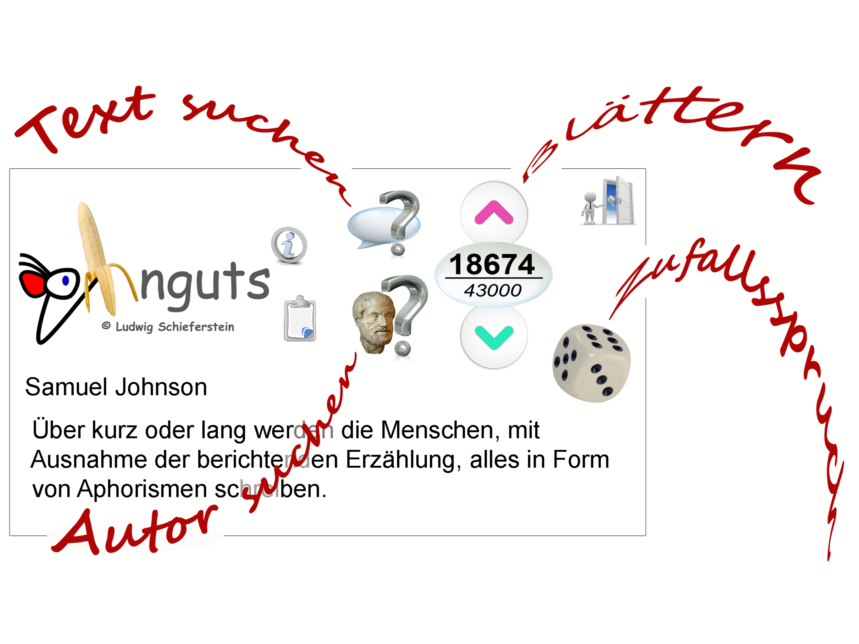 Tableau für die Bedienung von aphnguts